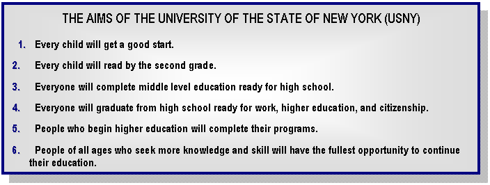 Text Box: THE AIMS OF THE UNIVERSITY OF THE STATE OF NEW YORK (USNY) 1. Every child will get a good start. 2. Every child will read by the second grade. 3. Everyone will complete middle level education ready for high school. 4. Everyone will graduate from high school ready for work, higher education, and citizenship. 5. People who begin higher education will complete their programs. 6. People of all ages who seek more knowledge and skill will have the fullest opportunity to continue their education. 