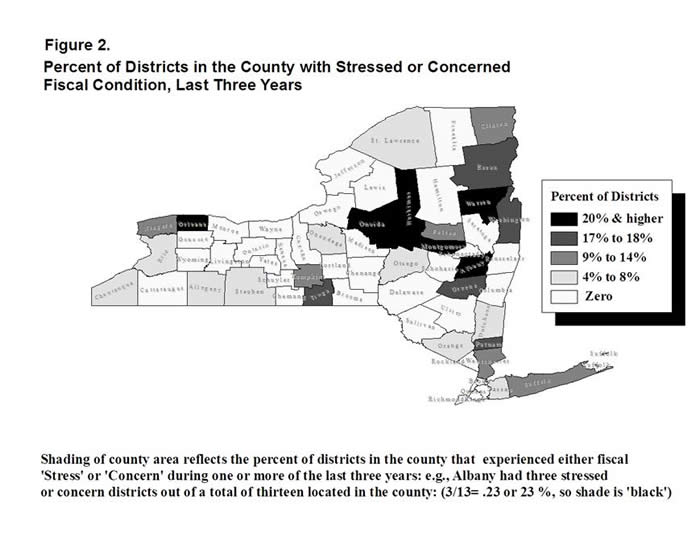 chart - districts with greater poverty and less income were more likely to have deficits